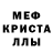 КЕТАМИН VHQ Gretchen Homme